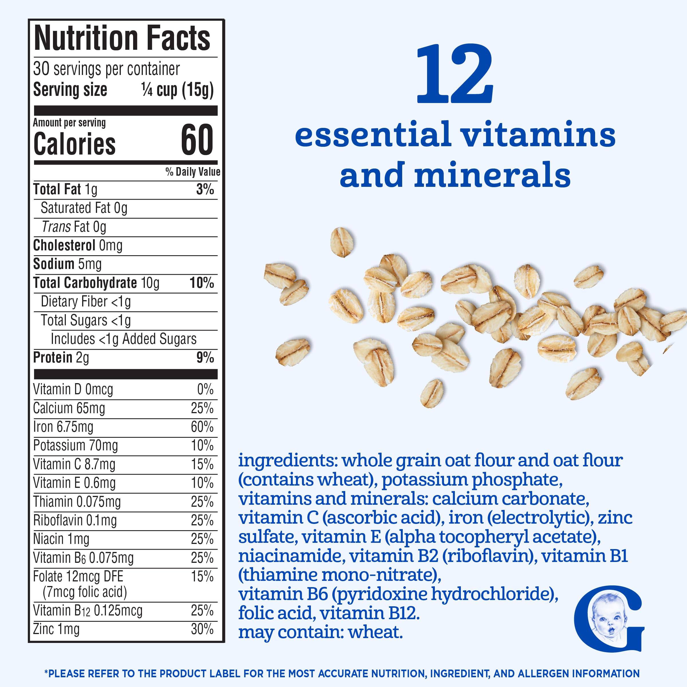 Gerber nutrition label close-up detailing vitamins and minerals