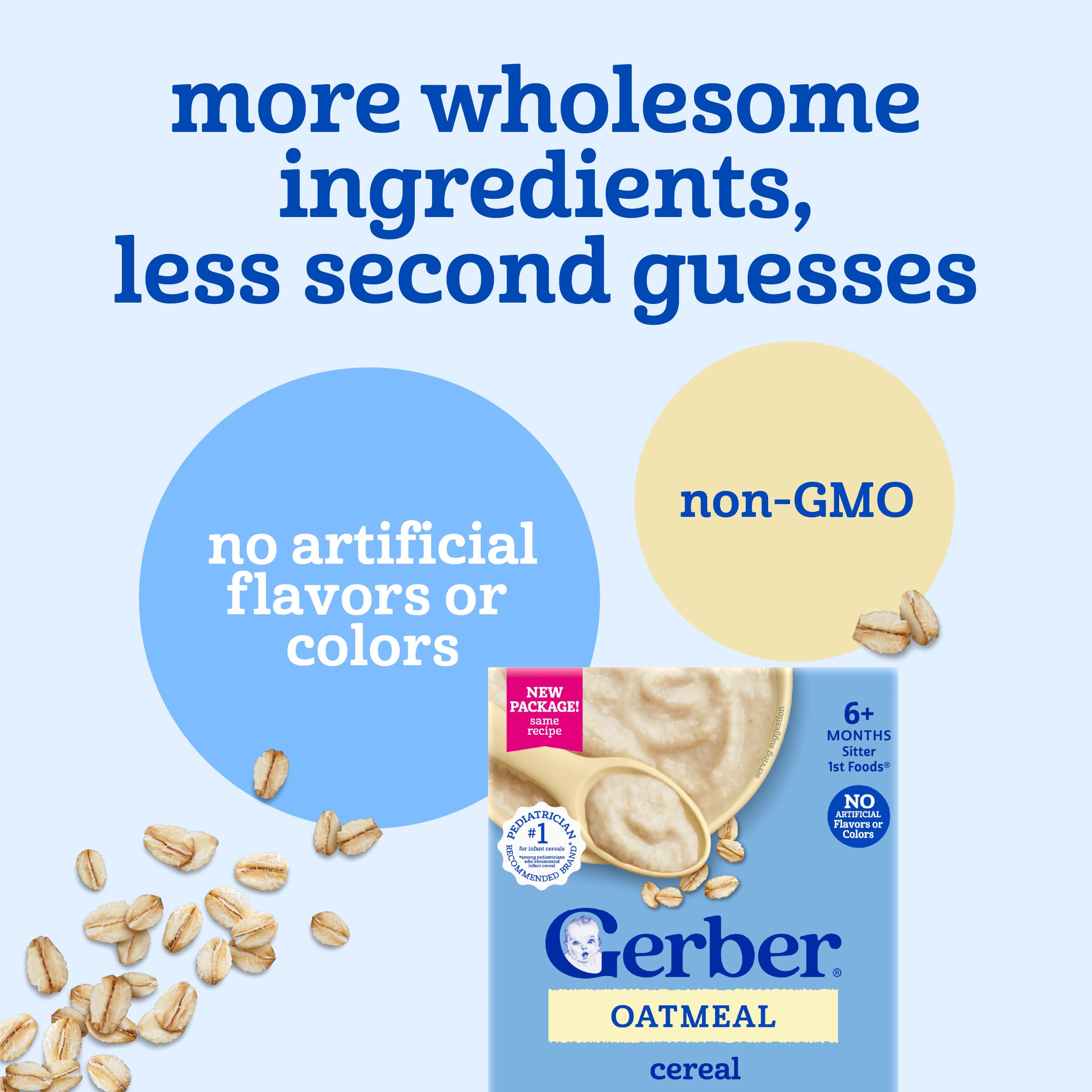 Gerber 16oz can next to common items for clear size comparison