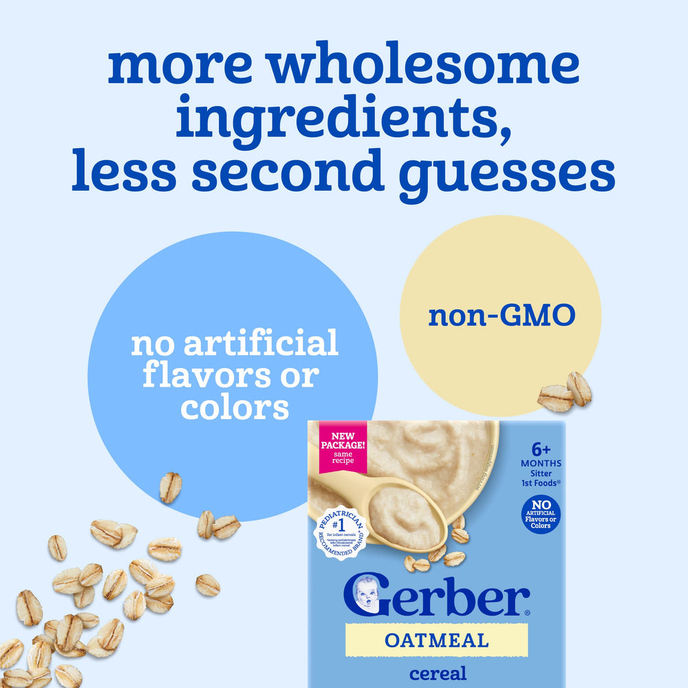 Gerber 16oz can next to common items for clear size comparison