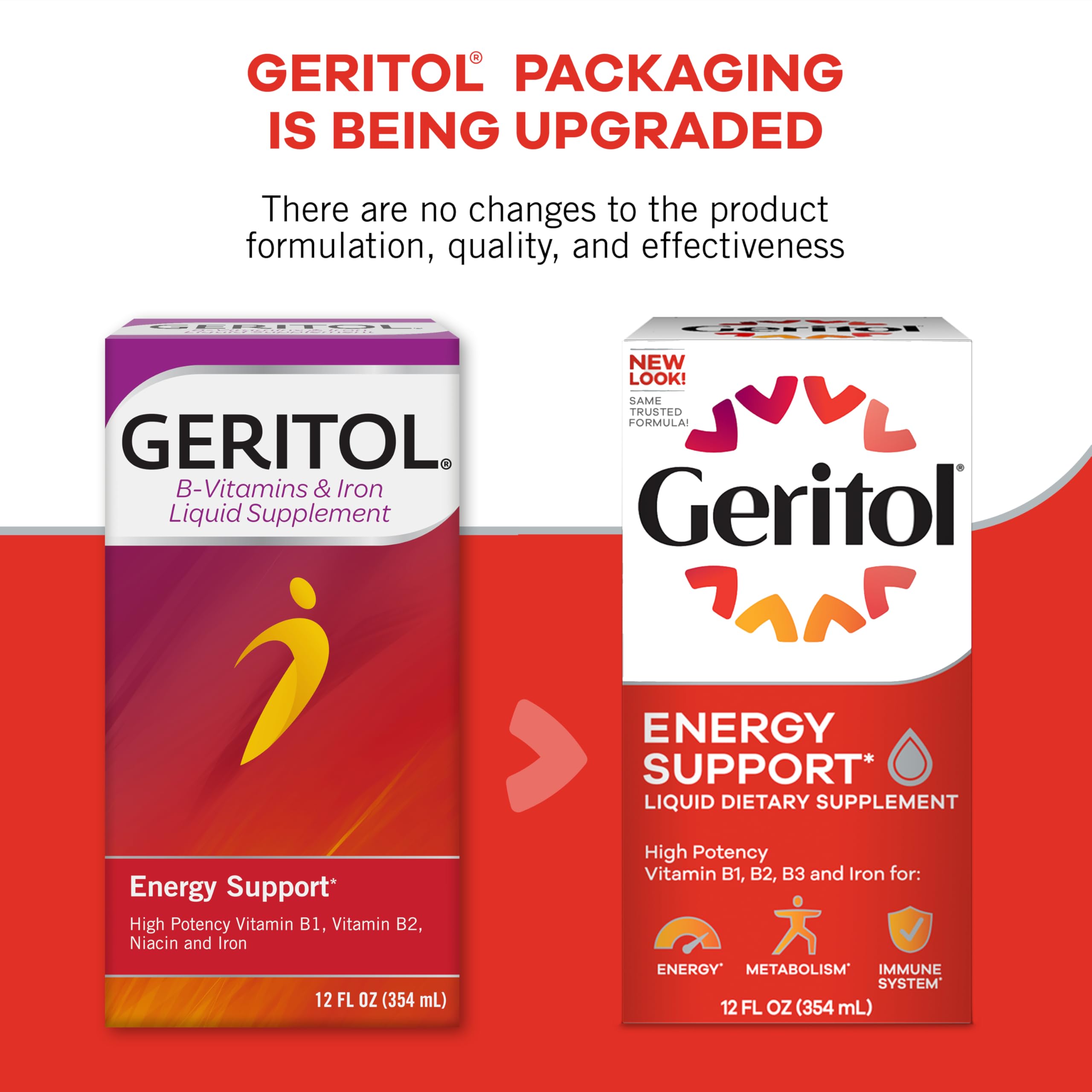 Etiqueta Geritol con lista de vitaminas B e información de hierro