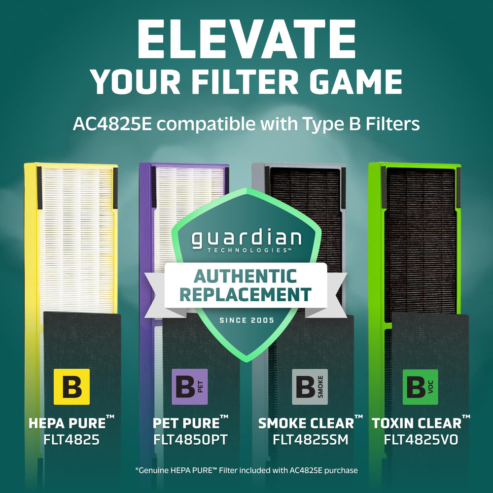 GermGuardian empaque y accesorios incluyendo filtros de recambio para mantenimiento