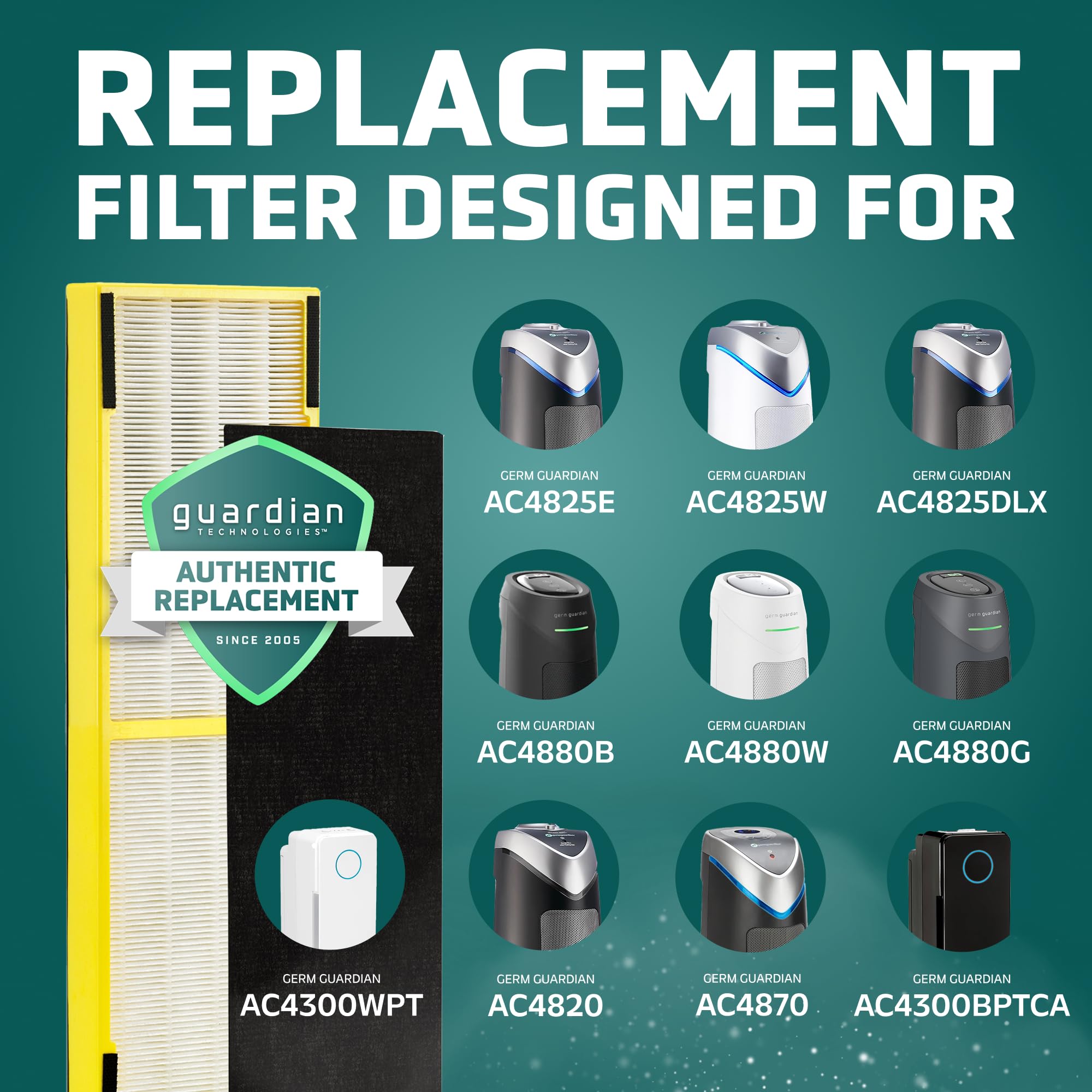 GermGuardian filter installed in AC4825 purifier demonstrating proper fit