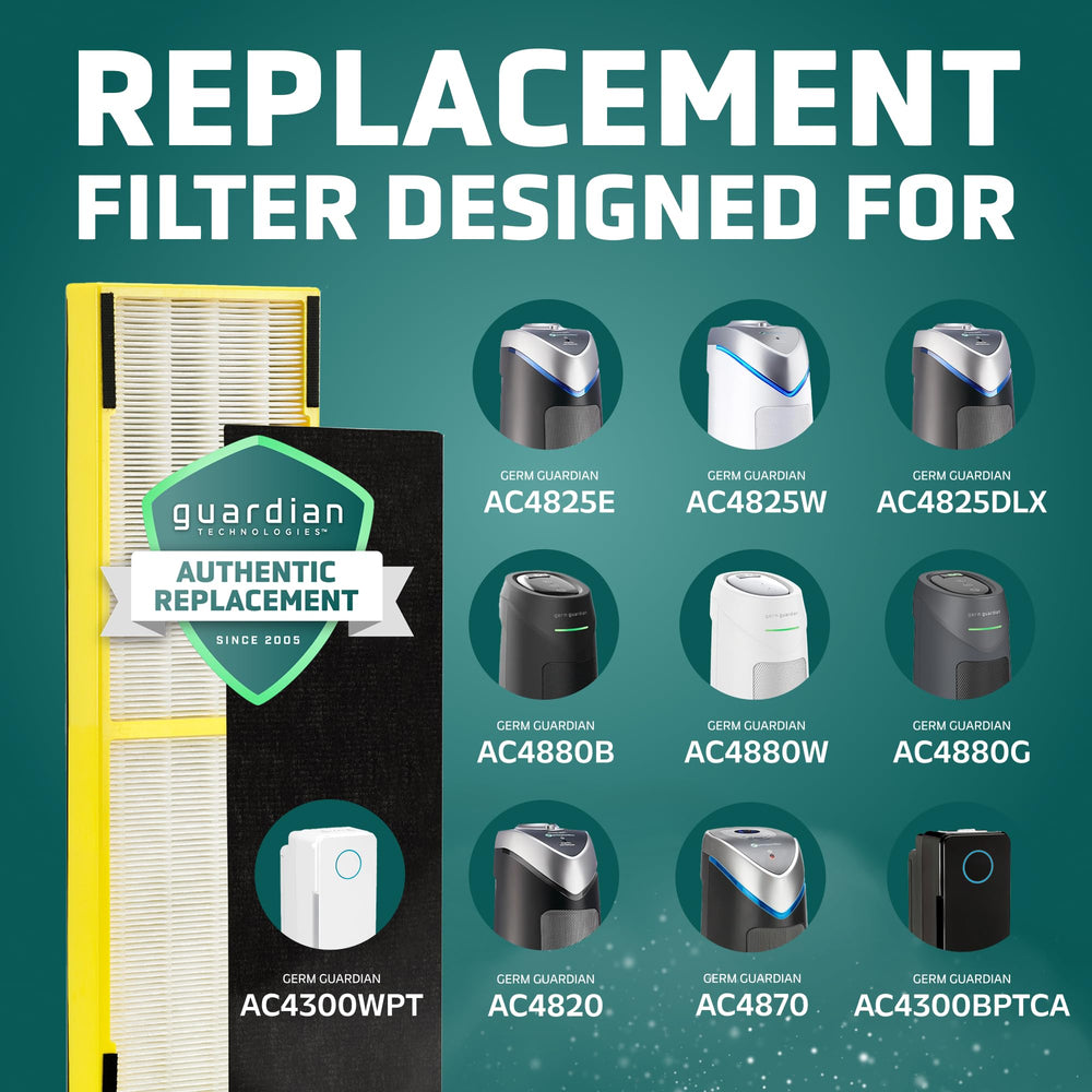 GermGuardian filter installed in AC4825 purifier demonstrating proper fit