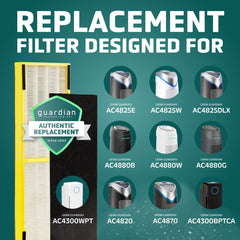 GermGuardian filter installed in AC4825 purifier demonstrating proper fit