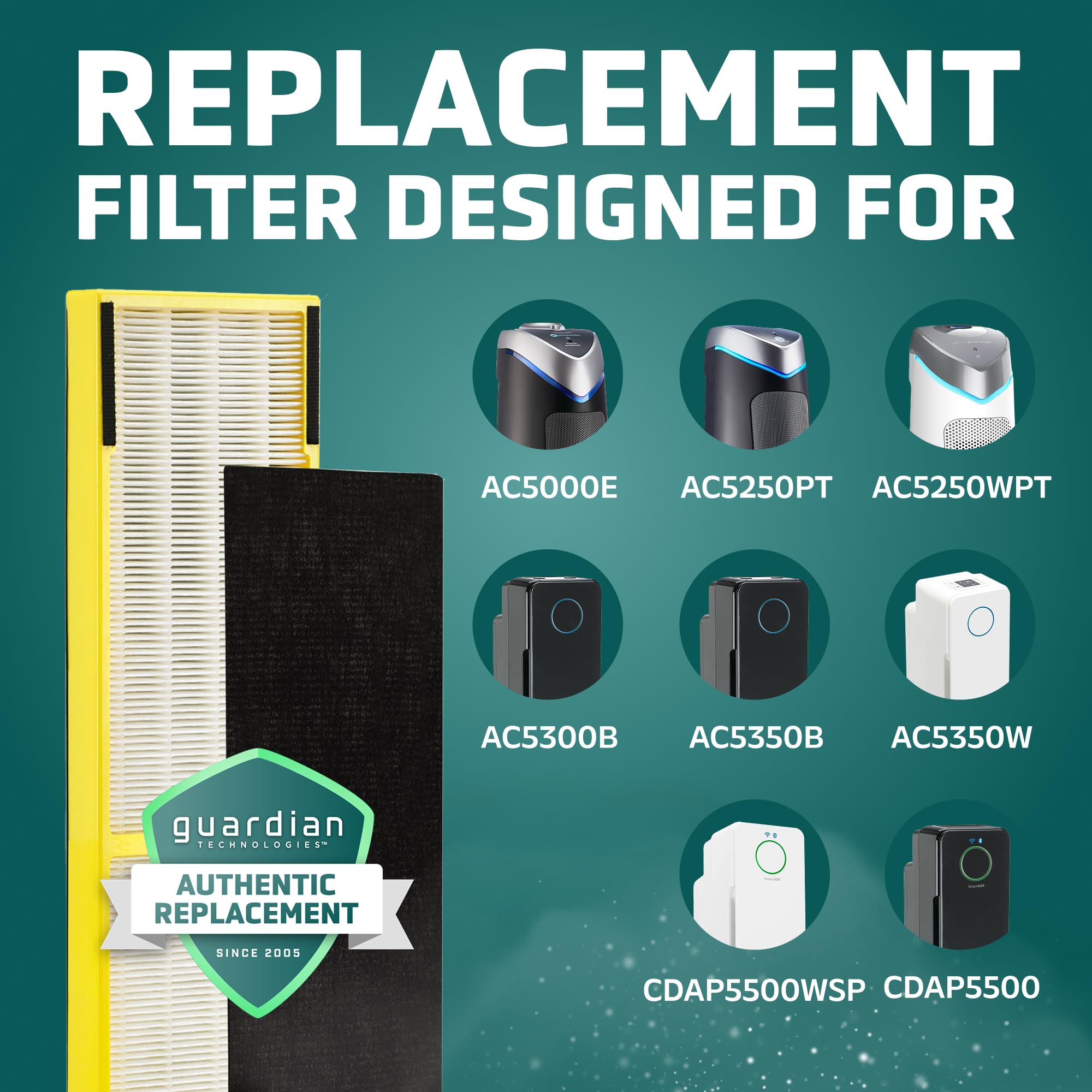 GermGuardian filtro FLT5000 instalado en purificador demostrando ajuste seguro