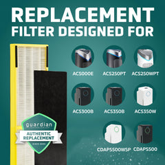 GermGuardian filtro FLT5000 instalado en purificador demostrando ajuste seguro