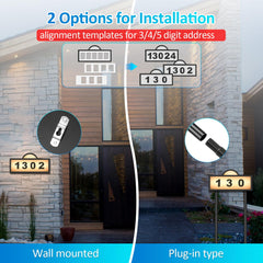 GEYUEYA Home included mounting hardware and two ground rods for stable install