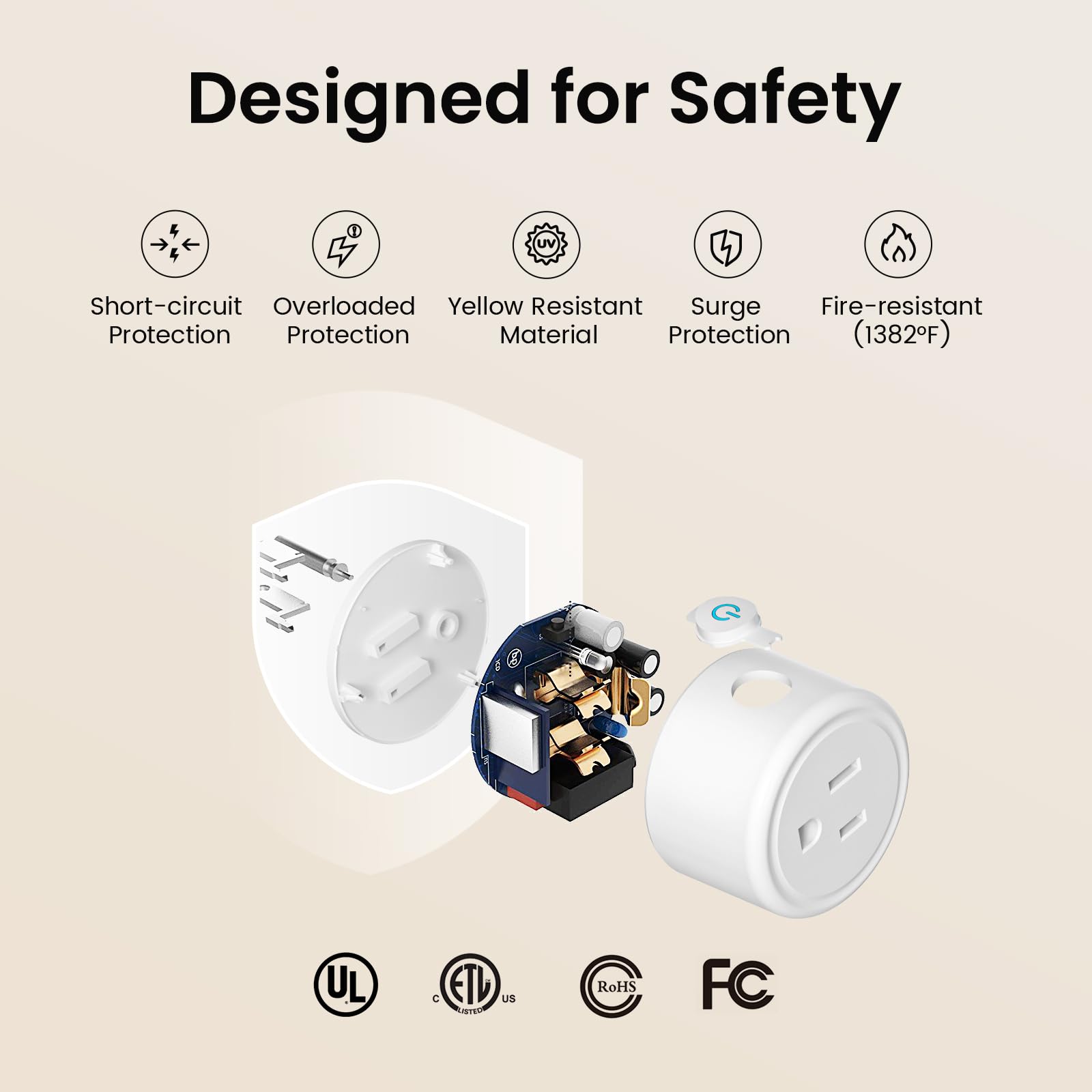 GHome Smart cuatro enchufes agrupados gestionados con un solo toque