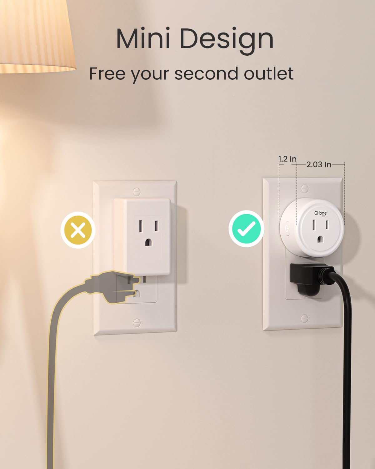 GHome Smart enchufe etiqueta ETL y FCC visibles que indican certificación