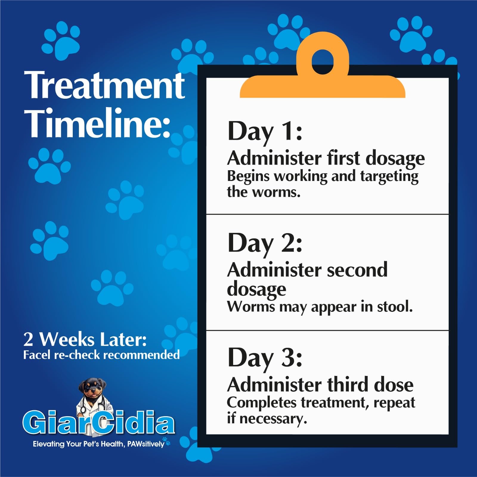 Giarcidia dosage measurement scale showing accurate dosing benefit