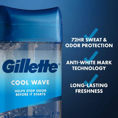 Gillette detalle de la etiqueta que destaca protección 72 horas