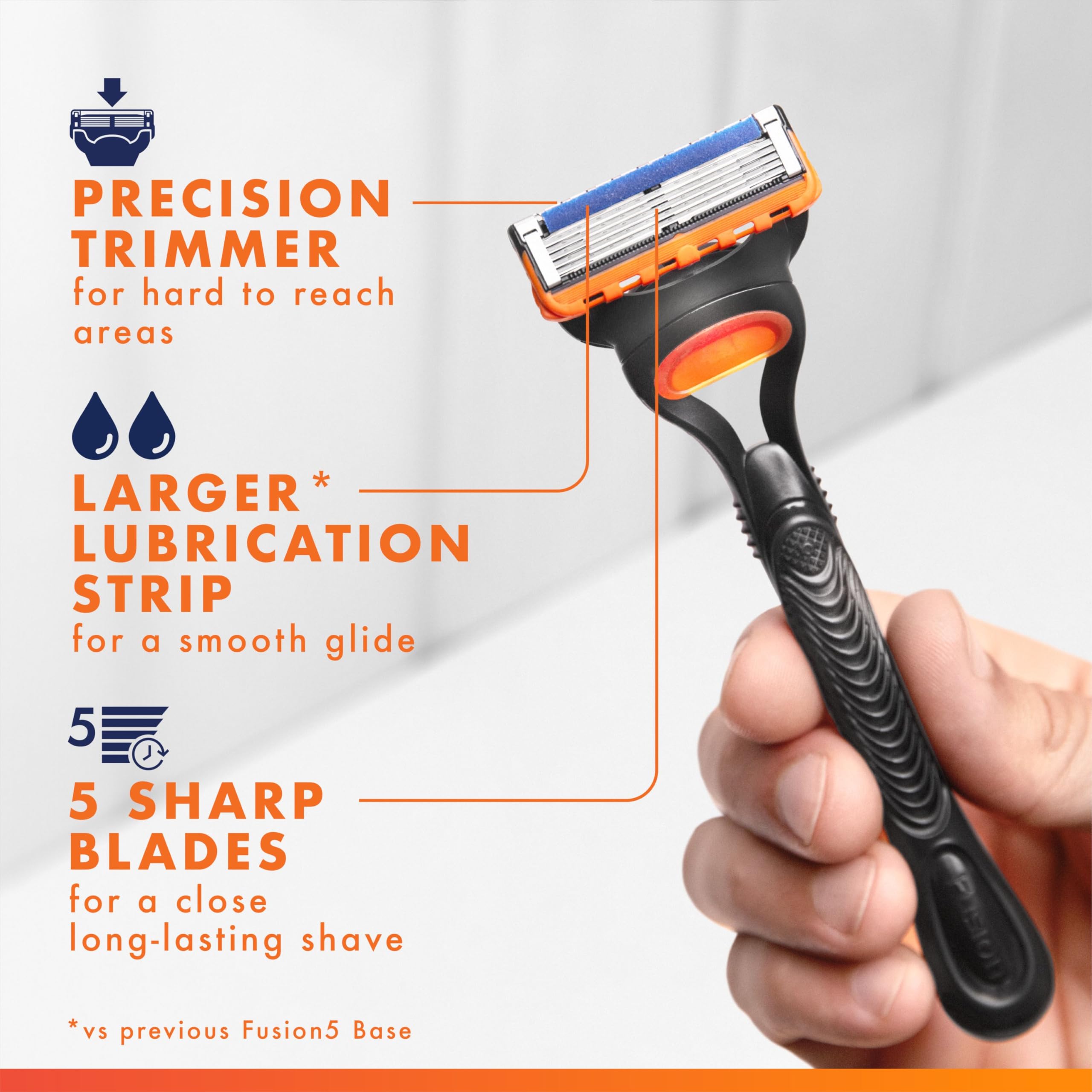 Detail of the Gillette Fusion5 Lubrastrip demonstrating reduced friction and wear indicator