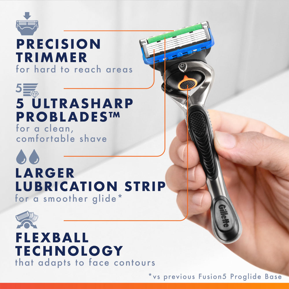 Gillette enlarged Lubrastrip detail demonstrating long glide and visual fade to indicate replacement