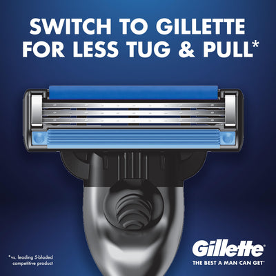 Gillette Mach3 primer plano de las tres cuchillas para afeitado apurado