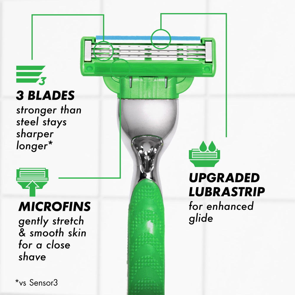 Gillette Mach3 Sensitive comparación de tamaño del cartucho junto a mano útil