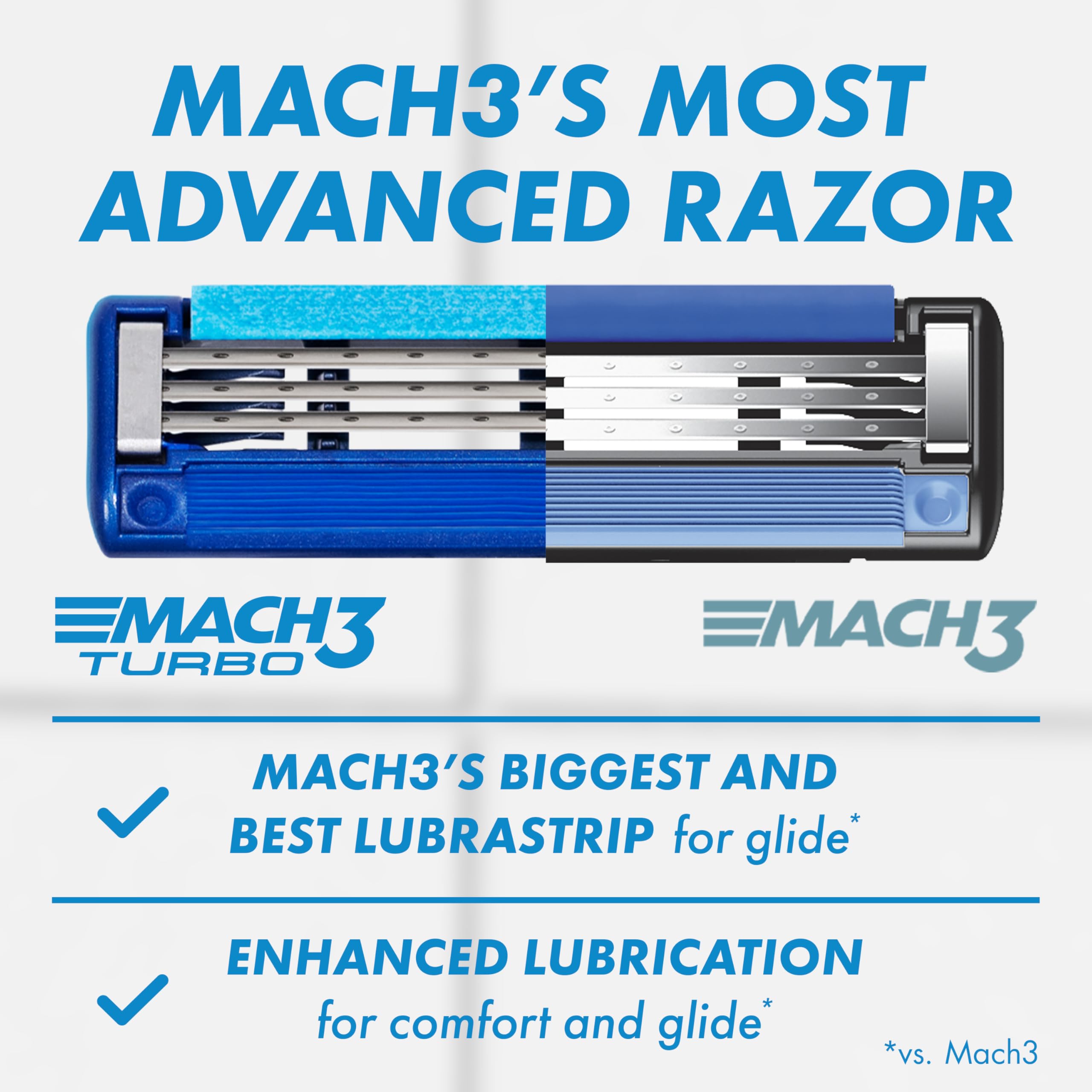 Gillette Mach3 Turbo cartuchos abiertos mostrando interior y diseño de hojas