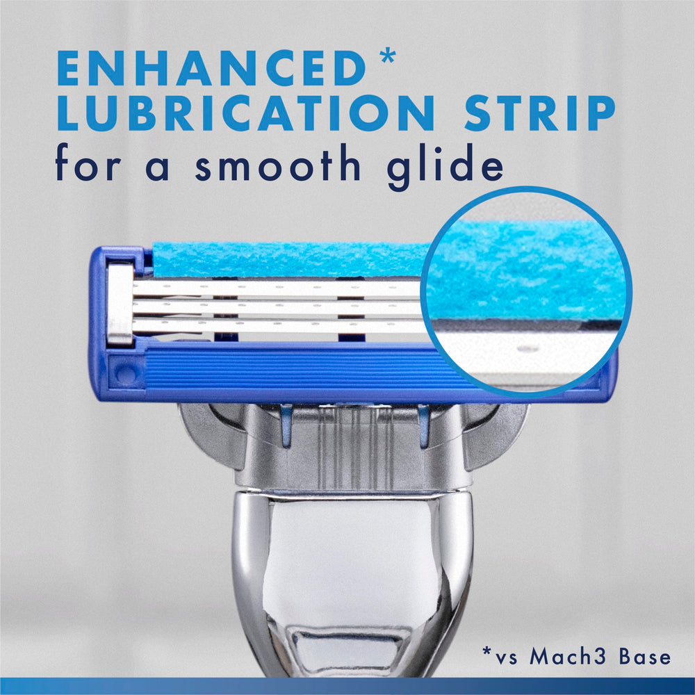 Gillette Mach3 Turbo junto a mango Mach3 demostrando compatibilidad fácil
