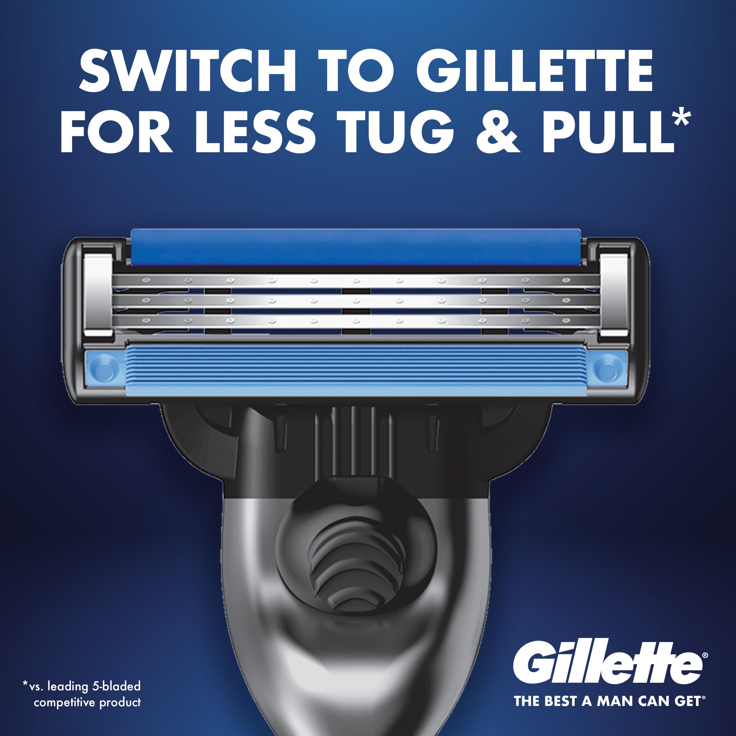 Gillette Mach3 Turbo primer plano de las tres hojas evidenciando menor tirón