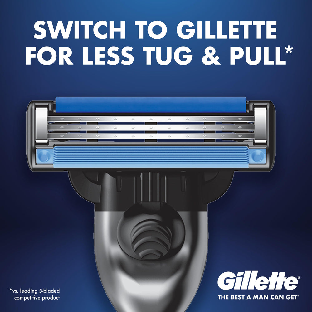 Gillette Mach3 Turbo primer plano de las tres hojas evidenciando menor tirón