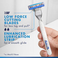 Gillette Mach3 Turbo pivote ajustable sujetado en mano para afeitar contornos
