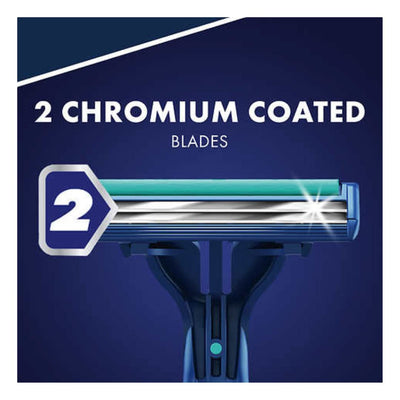 Gillette Sensor2 Plus Lubrastrip activada por agua para deslizamiento suave