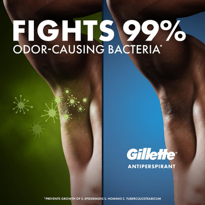 Gillette textura del gel translúcido aplicable sin residuos visibles
