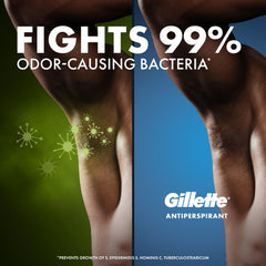 Gillette textura del gel translúcido aplicable sin residuos visibles