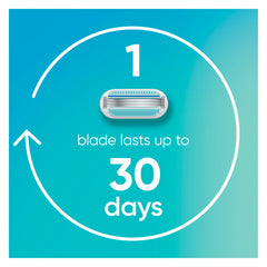 Gillette Venus banda lubricante azul destacada para deslizamiento suave