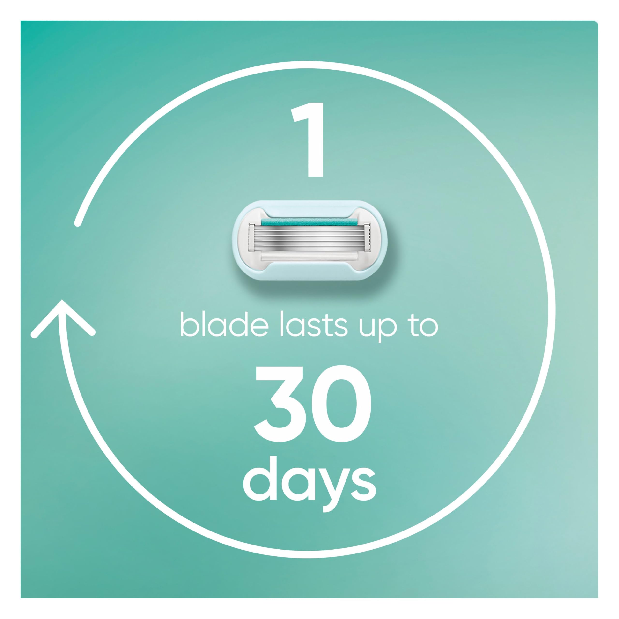 Gillette Venus recambio junto a regla para ver proporción y tamaño