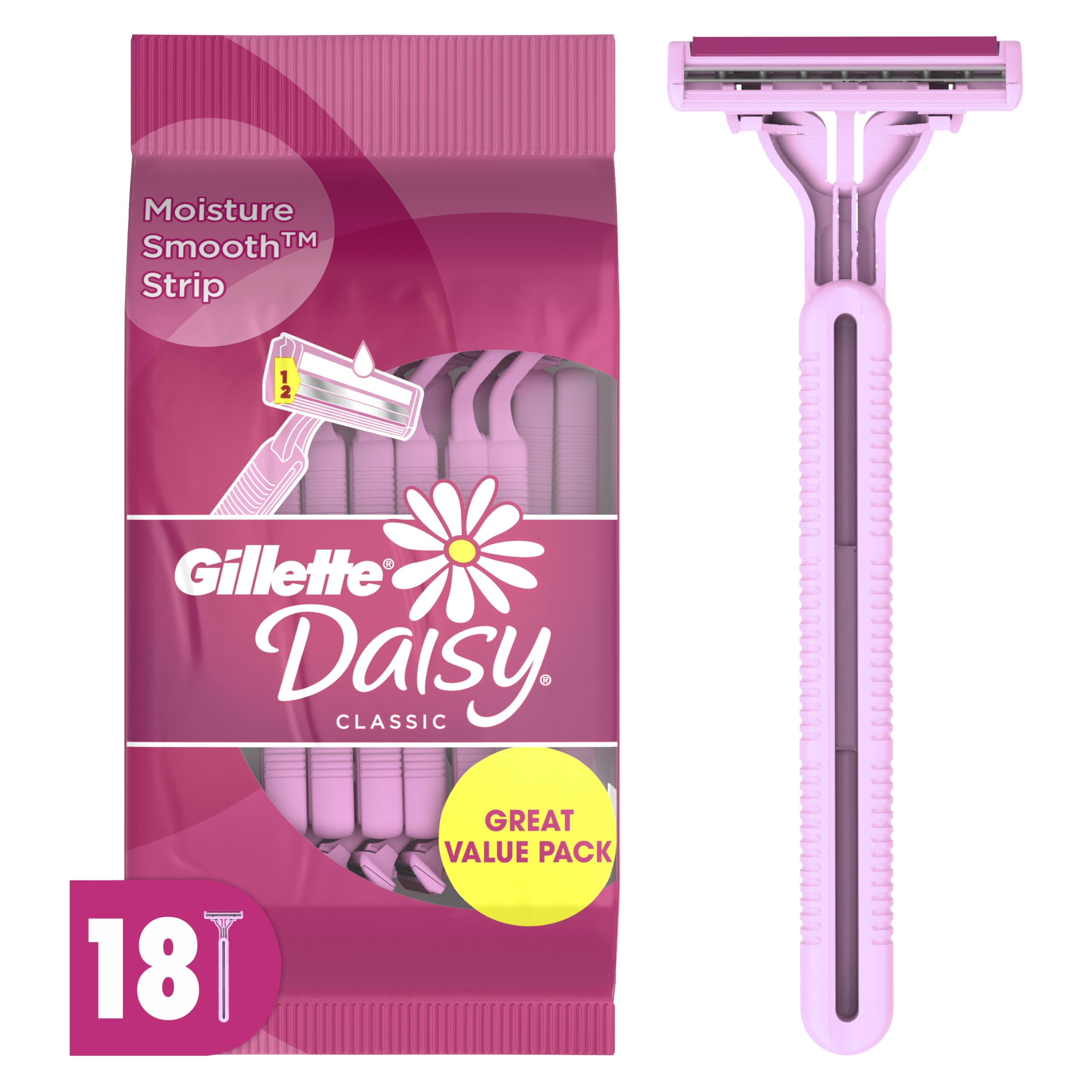 Gillette Venus mostrando empaque frontal y cantidad, valor económico