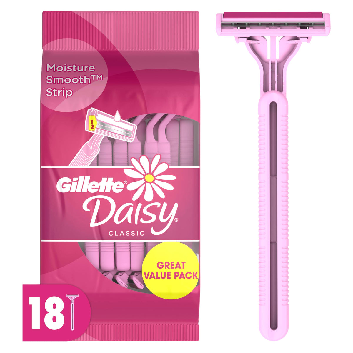 Gillette Venus mostrando empaque frontal y cantidad, valor económico