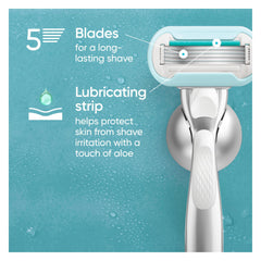 Gillette Venus primer plano de las cinco hojas para un afeitado apurado