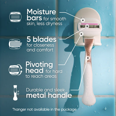 Gillette Venus cuatro recambios alineados para reemplazo sencillo y ahorro