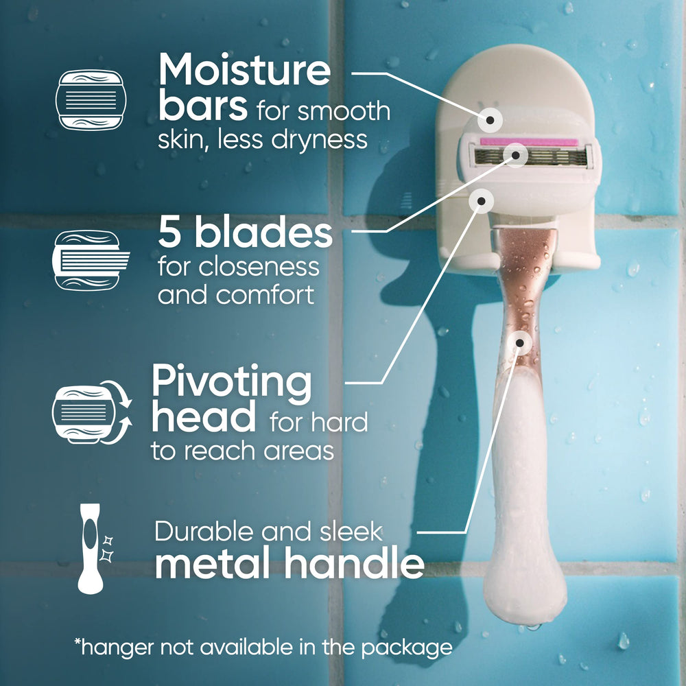 Gillette Venus cuatro recambios alineados para reemplazo sencillo y ahorro