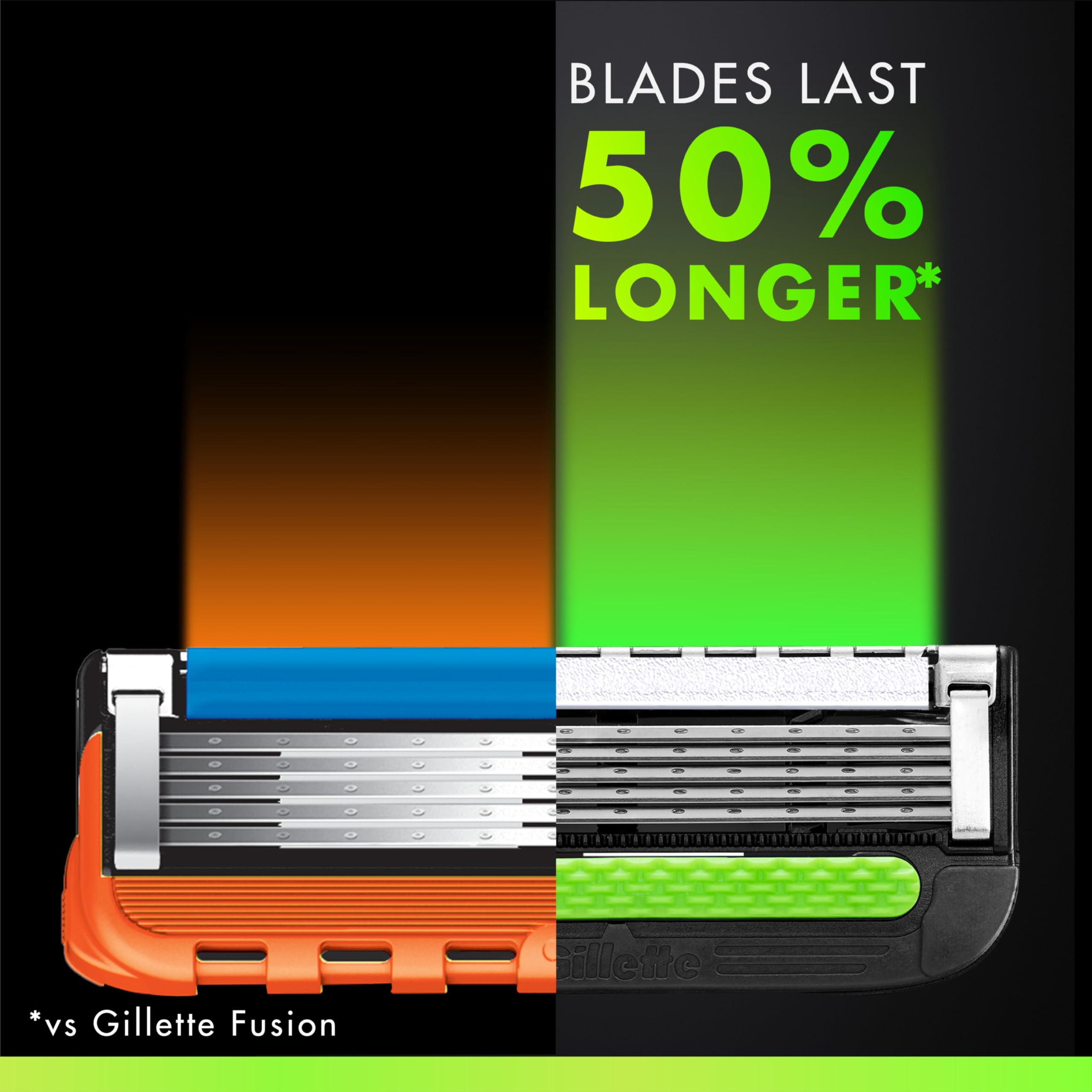 Gillette cartridge clicked into a heated razor showing compatibility