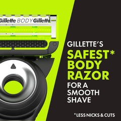 Gillette Labs recortador de precisión en detalle para zonas delicadas