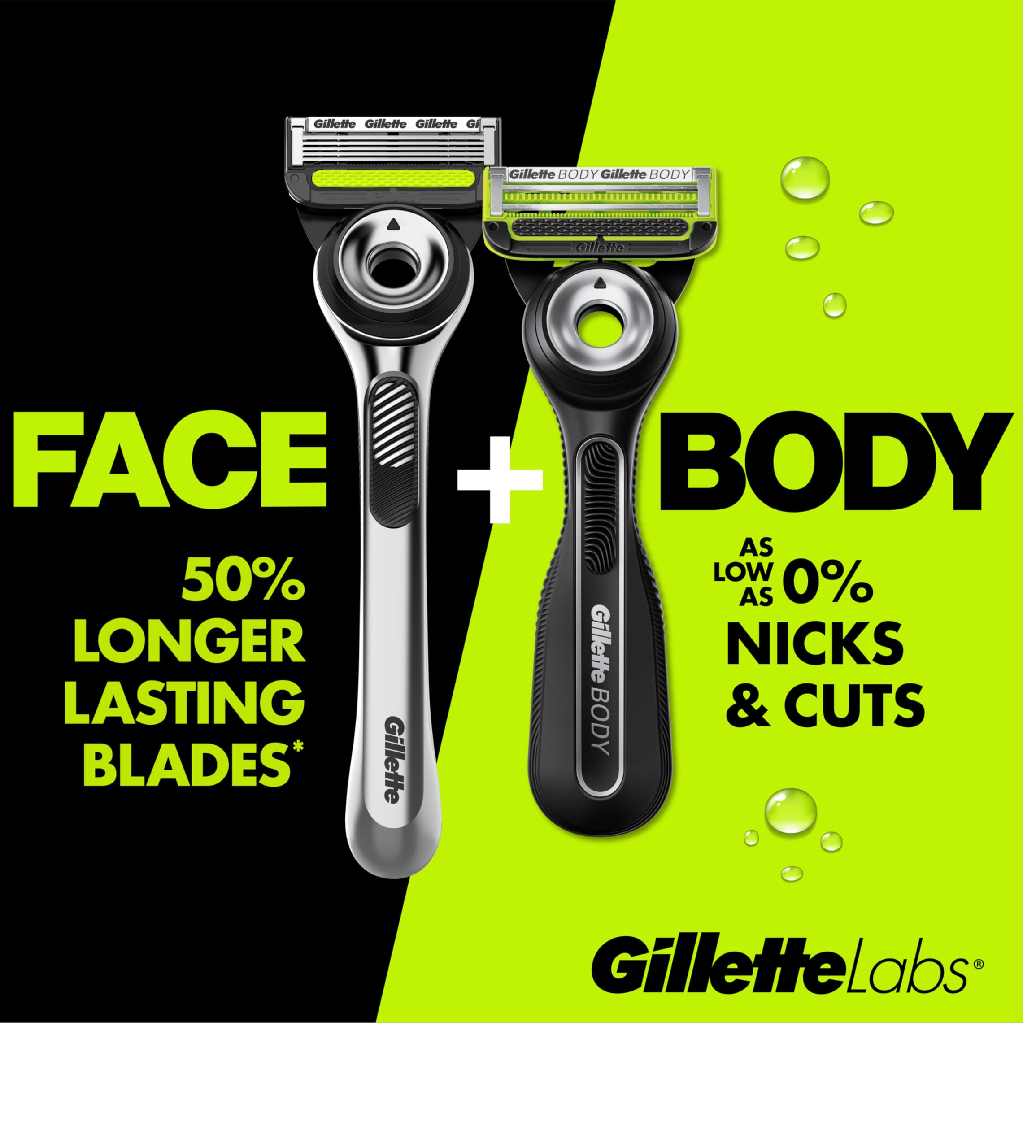 Gillette Labs uso en pierna ilustrando control y afeitado suave