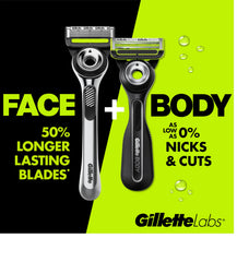 Gillette Labs uso en pierna ilustrando control y afeitado suave