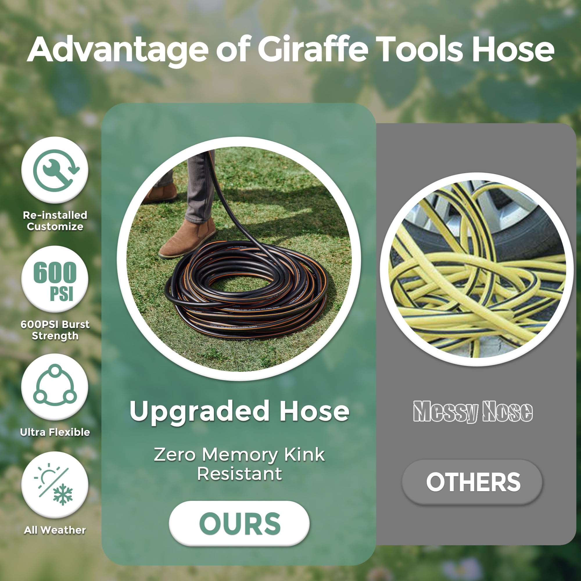 Giraffe Tools manguera en uso lavando coche, maniobrabilidad y sin kinks