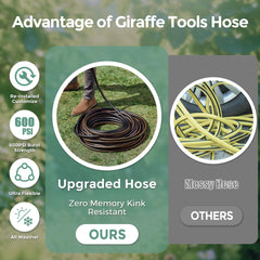 Giraffe Tools manguera en uso lavando coche, maniobrabilidad y sin kinks