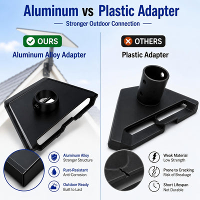 Gitaobac detalle del adaptador superior 360° para ajuste preciso