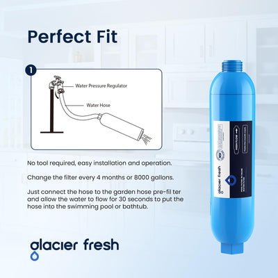 GLACIER FRESH two filters in open box ready for use or replacement