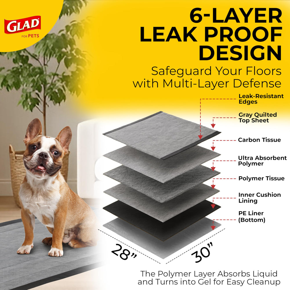 Glad textura de la superficie superior que facilita absorción rápida