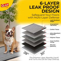 Glad textura de la superficie superior que facilita absorción rápida