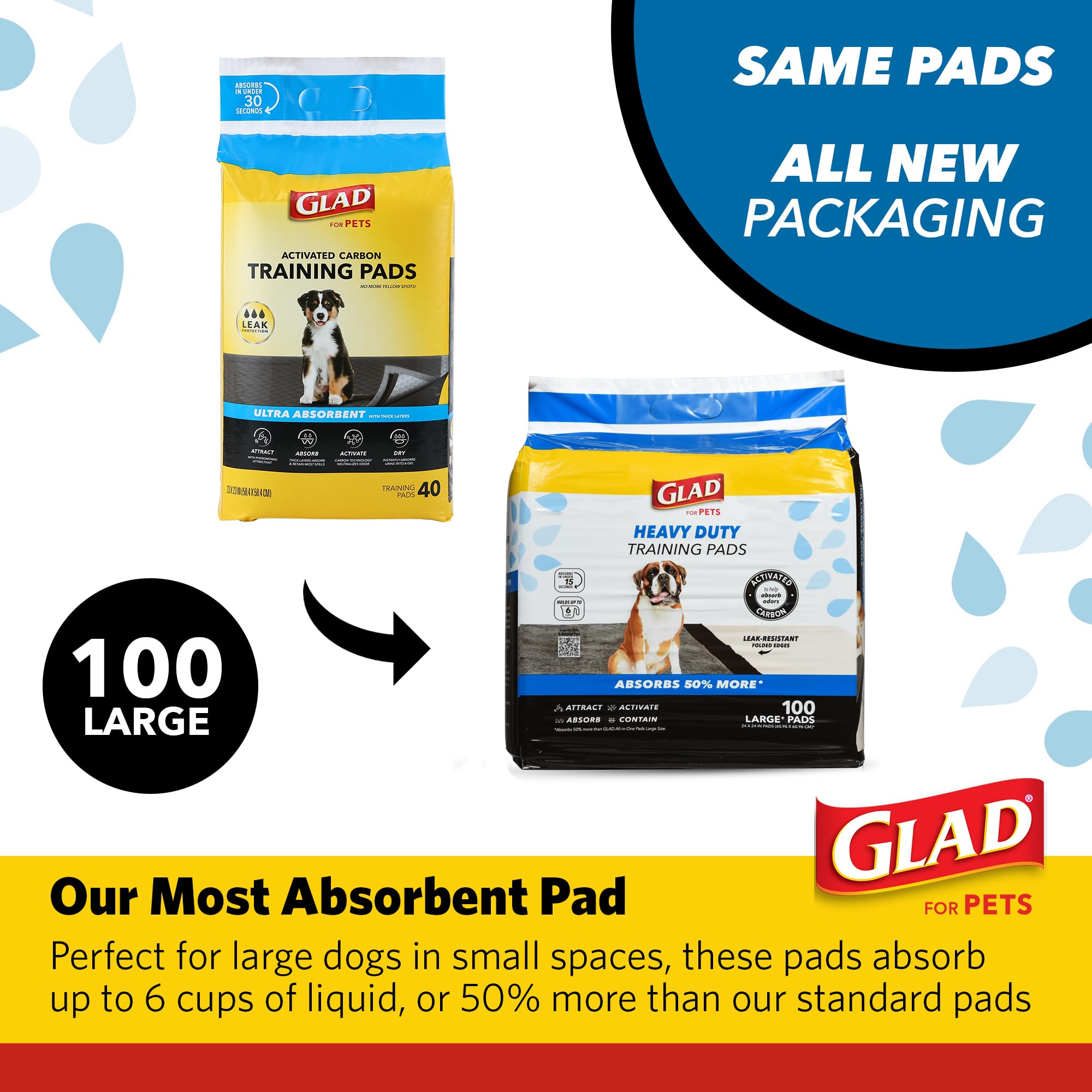 Glad almohadilla desplegada vista superior mostrando cobertura XL