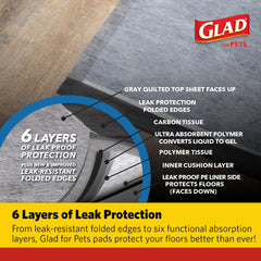 Glad textura acolchada cerca absorción rápida y menos rastros