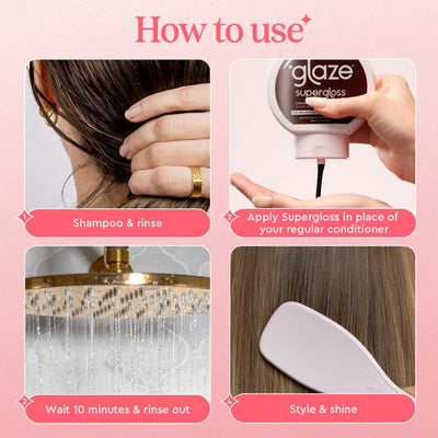 glaze Supergloss imagen con tamaño 6.4 fl oz, referencia de escala y contenido