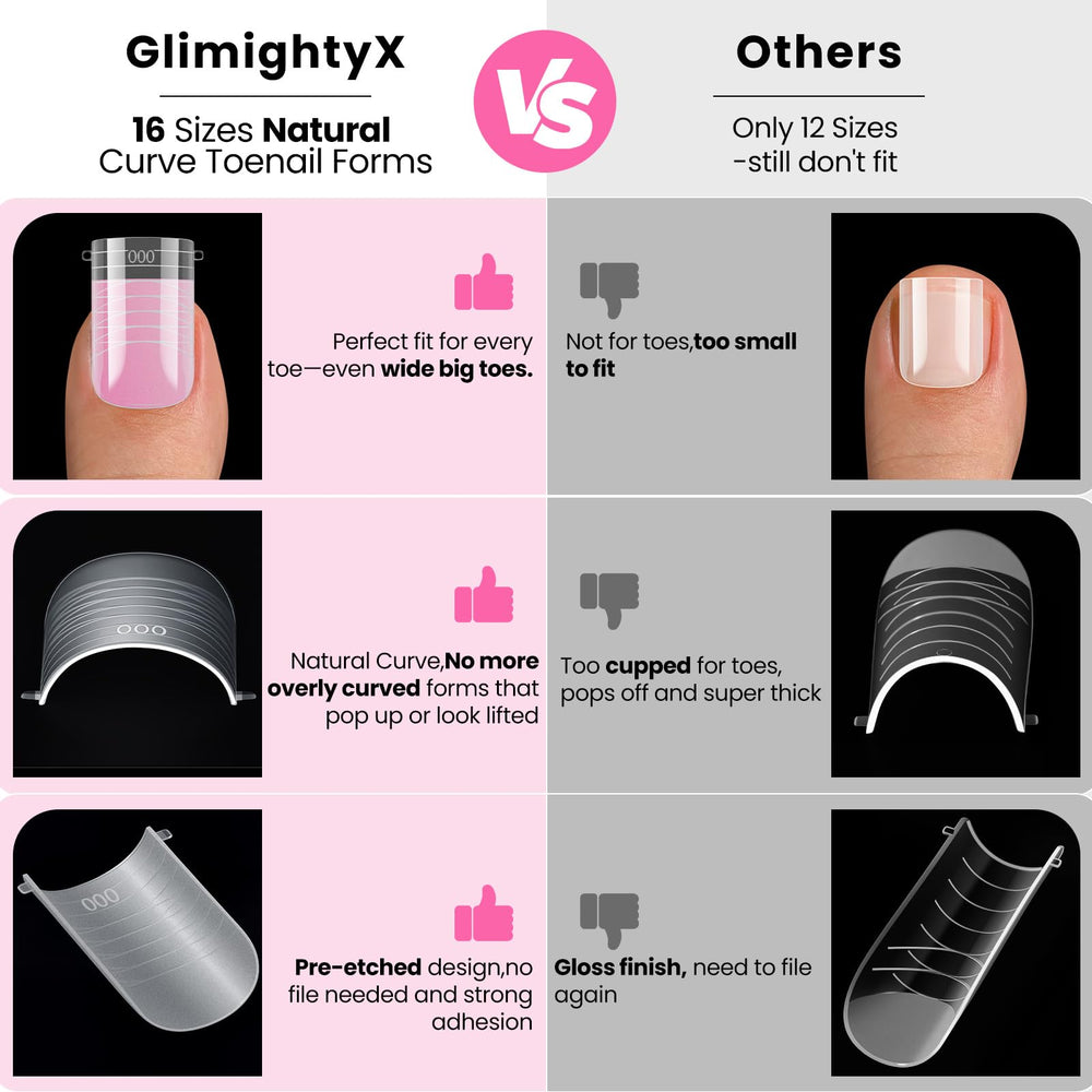 GlimightyX comparación de escala con dedo para verificar tallas