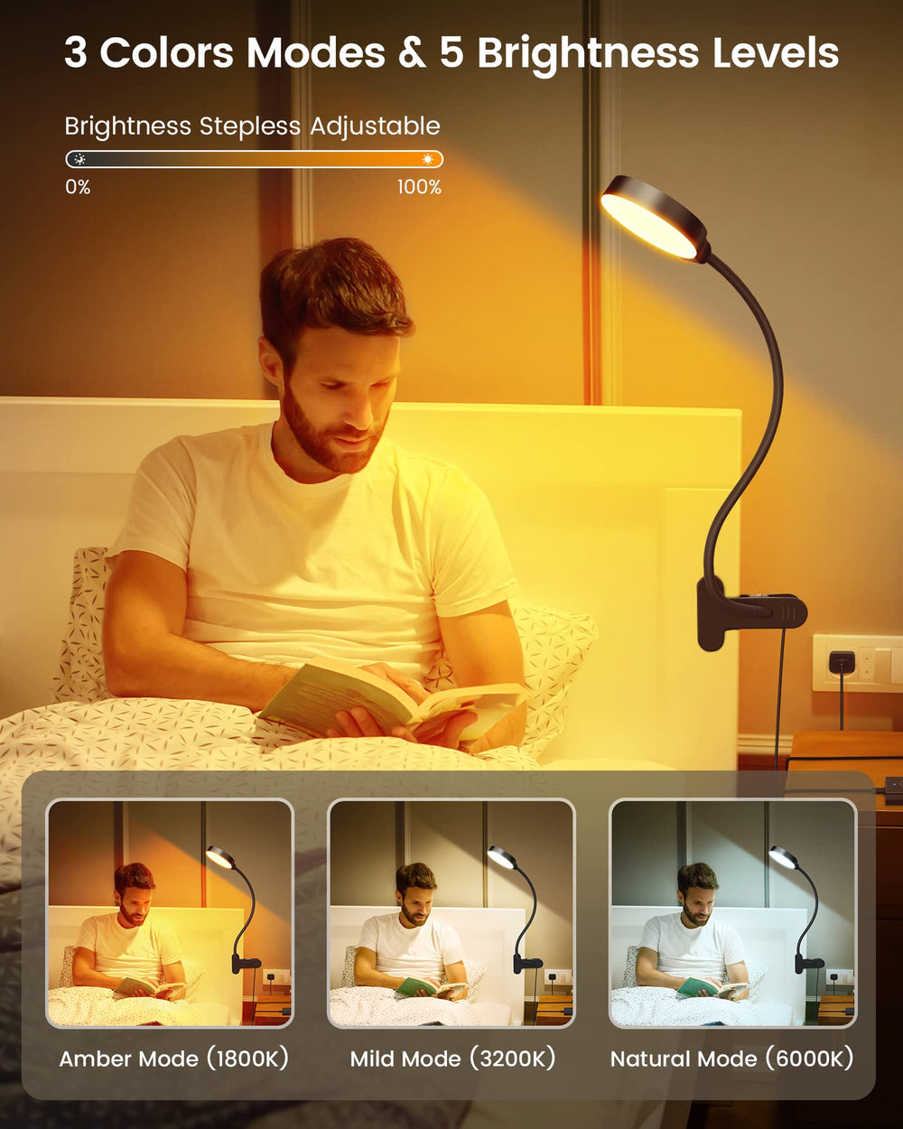 Glocusent lámpara en uso sobre libro ofreciendo luz cálida y cómoda