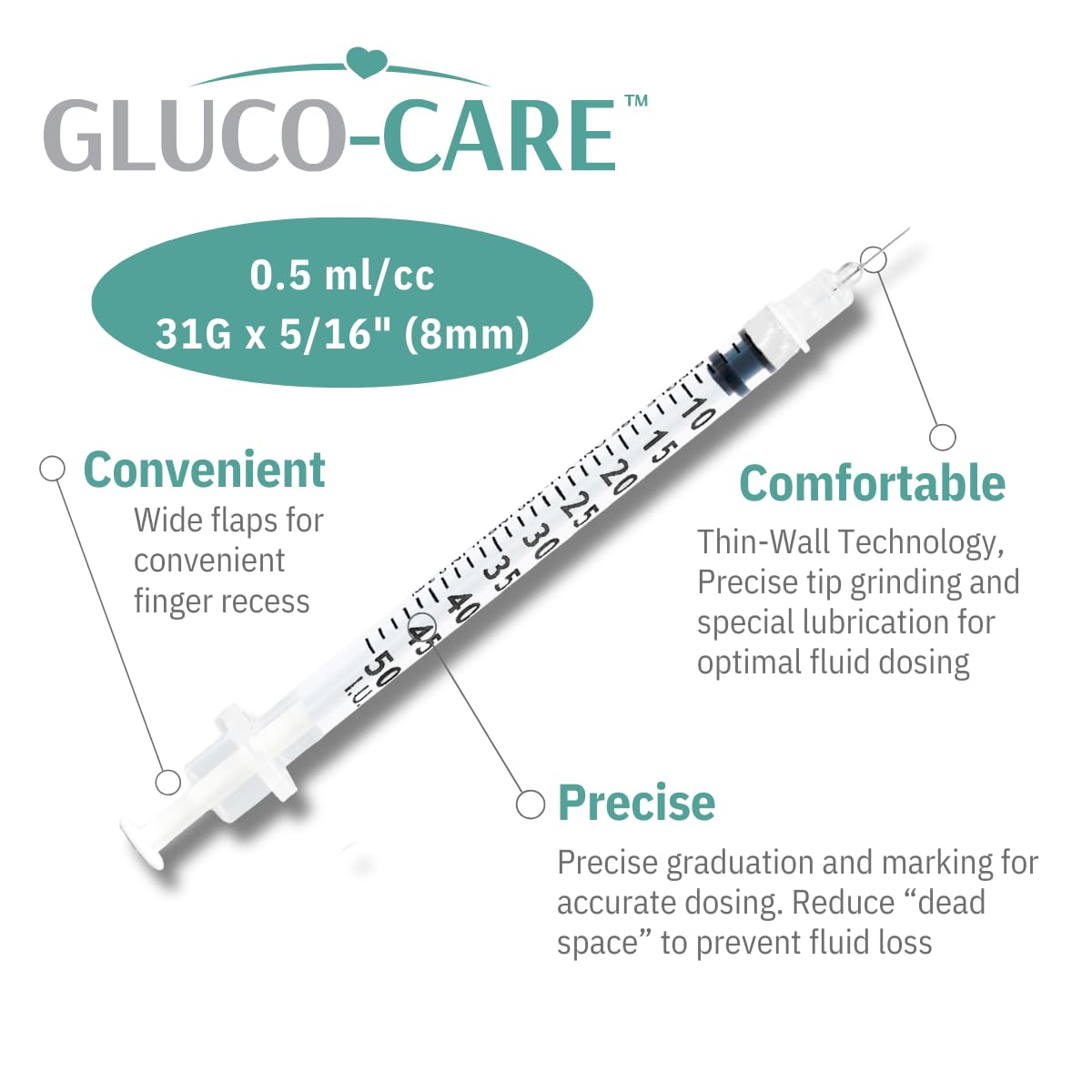 GLUCO-CARE aguja 31G 8mm en primer plano, mínima invasión y control de flujo